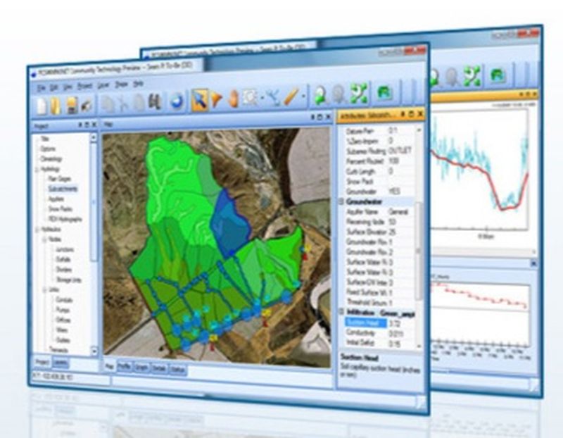 Elaboration du schéma directeur pluvial de la commune de La Bouilladisse (13)
