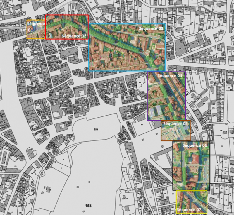 Séquençage des travaux